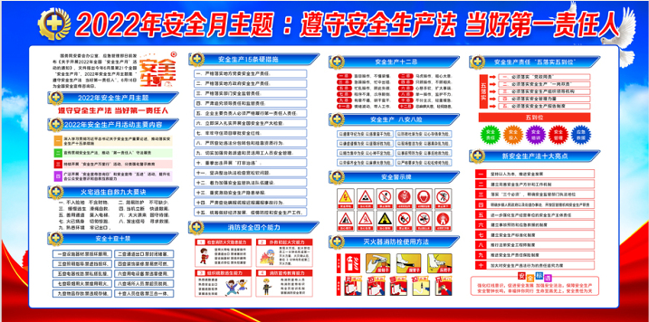 山東魯東環(huán)?？萍加邢薰?022年安全生產(chǎn)月